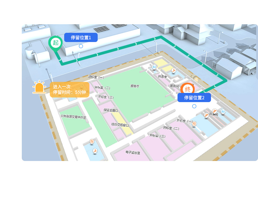 电子围栏